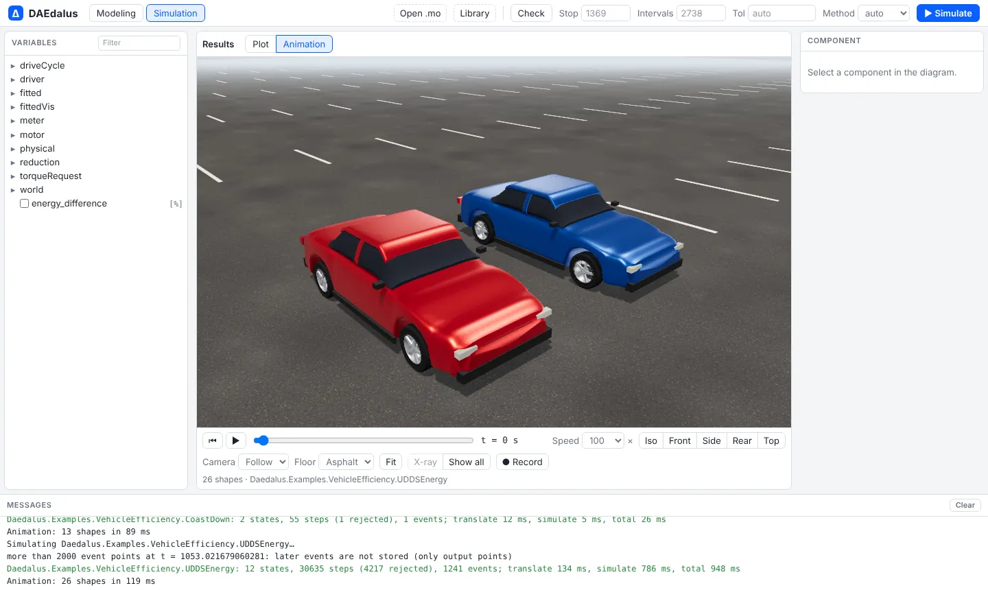 Two cars