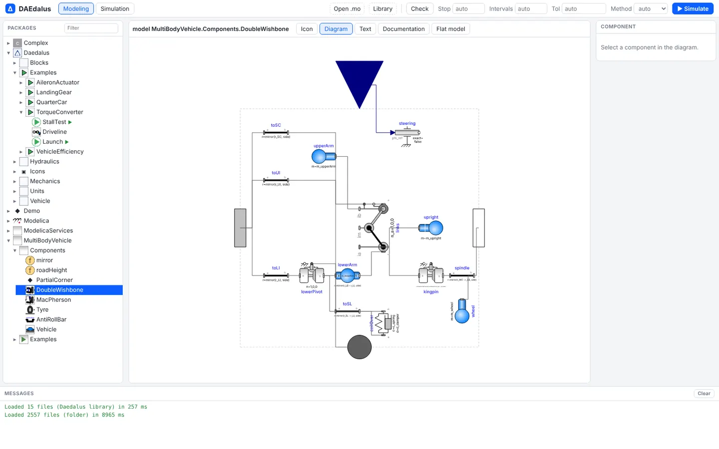 DoubleWishbone diagram